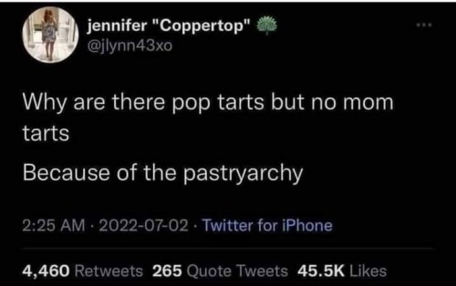 Pastryarchy.jpg