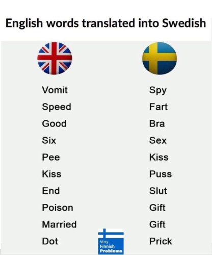 Swedish words.jpg