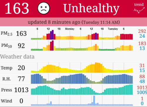 AQI-825am.png