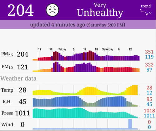 Saturday Air.png